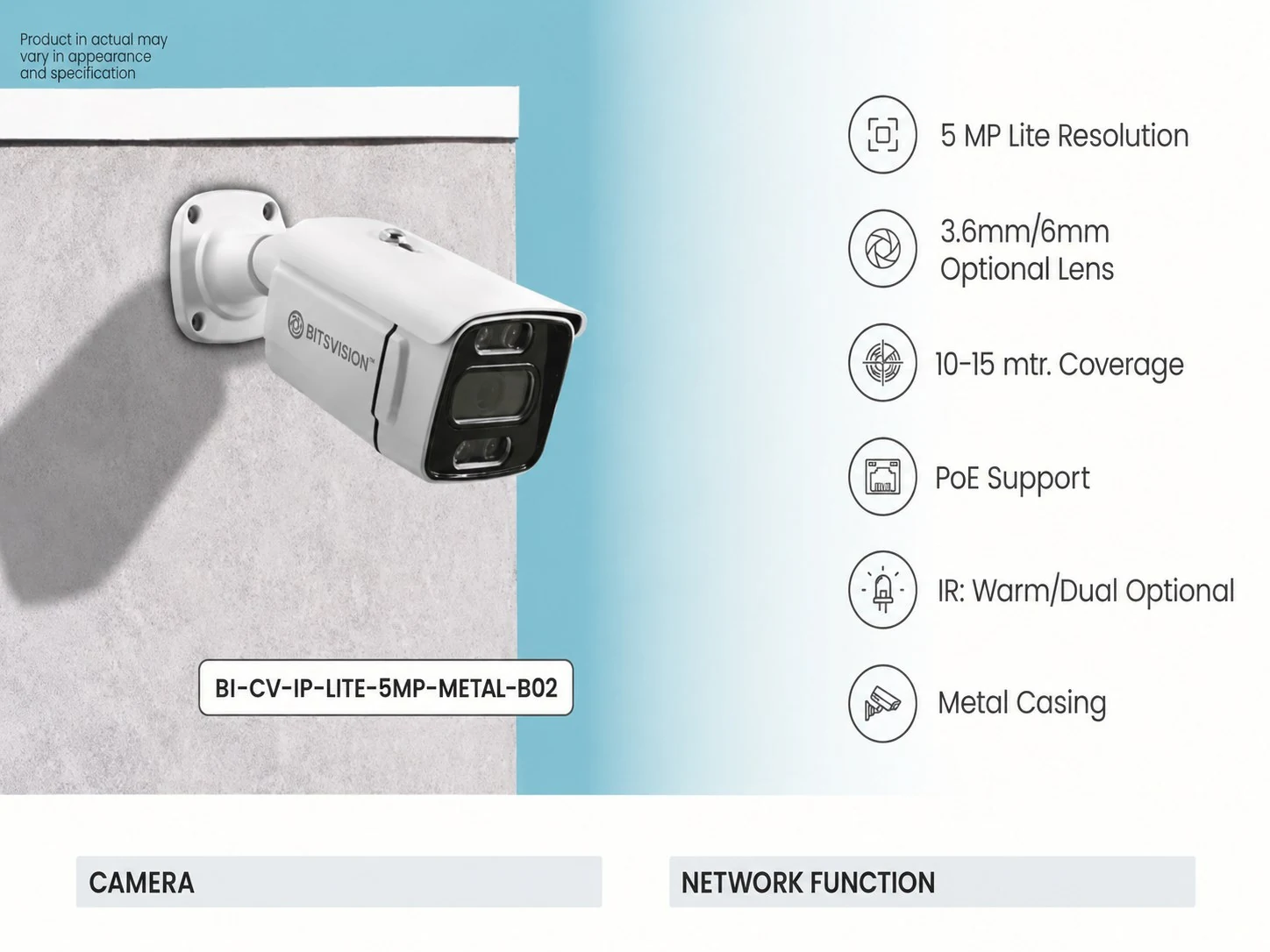 BITSVISION featured camera